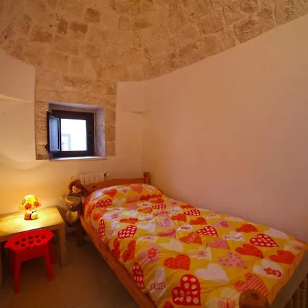Salita Delle Pere Country house
