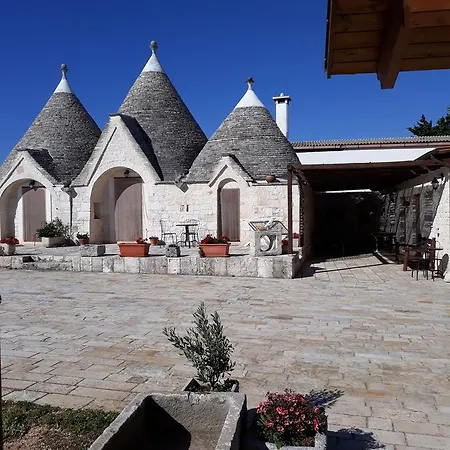 Country house Salita Delle Pere *