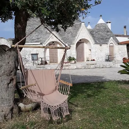 Salita Delle Pere * Alberobello
